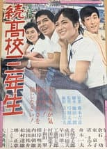 Poster for High School Juniors (Part II)