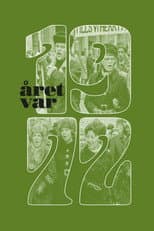 Poster for Året var 1972
