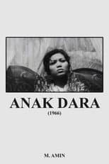 Poster for Anak Dara