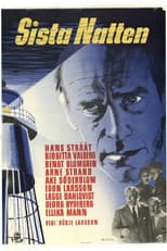 Poster for Sista natten
