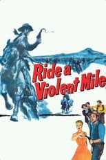 Poster for Ride a Violent Mile
