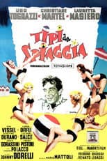 Poster for Beach Types