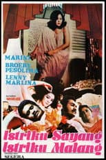 Poster for Istriku Sayang Istriku Malang