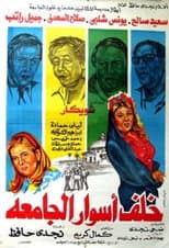 Poster for Behind The University's Walls