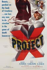 Poster for Project X