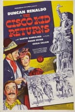 Poster for The Cisco Kid Returns