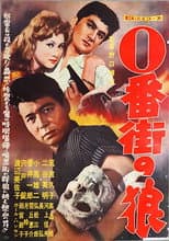 Poster for Wolves on Number Zero Street