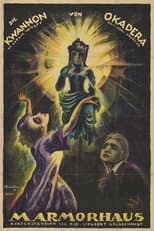 Poster for Die Kwannon von Okadera