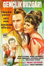 Poster for Wind of Youth