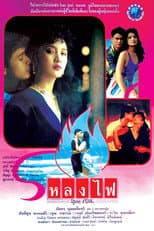 Poster for Lhong Fai