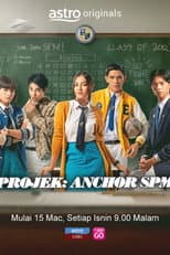 Poster for Projek Anchor SPM