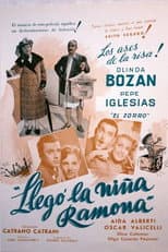 Poster for Llegó la niña Ramona