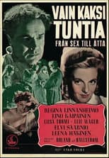 Poster for Vain kaksi tuntia