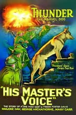 Poster for His Master's Voice