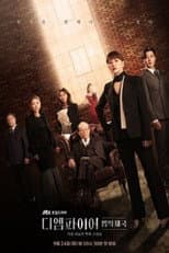 Poster for Delete