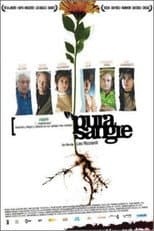 Poster for Young Blood