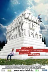 Poster for What Is Left?