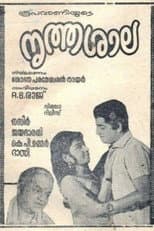 Poster for Nrithasala