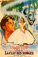 Poster for Juliette, or Key of Dreams