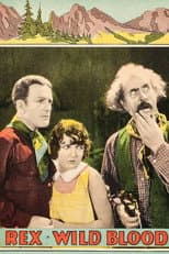 Poster for Wild Blood