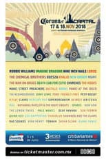 Poster for MGMT live at Corona Capital