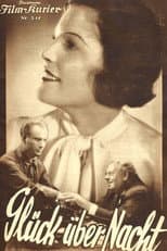 Poster for Glück über Nacht