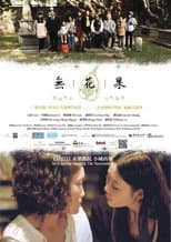 Poster for Fig