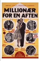 Poster for Millionær for en aften