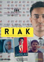 Poster for Riak
