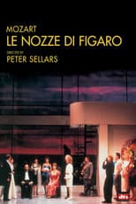 Poster for The Marriage of Figaro