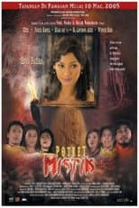 Poster for Potret Mistik