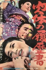 Poster for A Biography of the Body