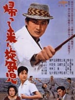 Poster for Return of the Whirlwind