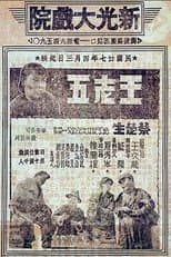 Poster for Wang Laowu