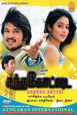 Poster for Kandha Kottai