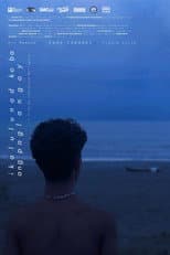 Poster for Will I Drown If I Swim?