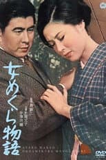 Poster for The Story of a Blind Woman