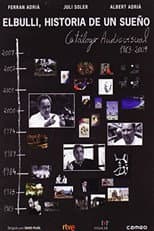 Poster for El Bull - The History of a Dream