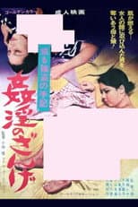 Poster for The Confession of Adultery: A Robber's Memoir