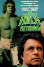 Poster for The Incredible Hulk Returns