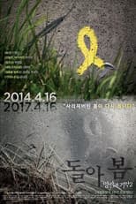 Poster for Forgetting and Remembering 2 : reflection