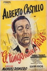 Poster for The Tango Returns to Paris