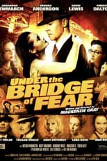 Poster for Under the Bridge of Fear