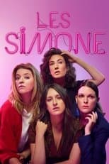 Poster for Les Simone