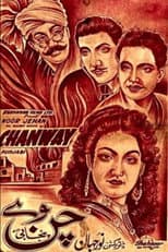 Poster for Chann Wey