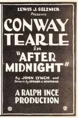 Poster for After Midnight