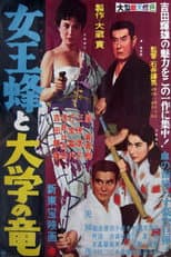 Poster for Queen Bee and College Boy Ryu