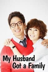 Poster for 重複刪除