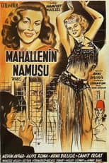 Poster for Mahallenin Namusu