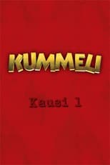 Poster for Kummeli